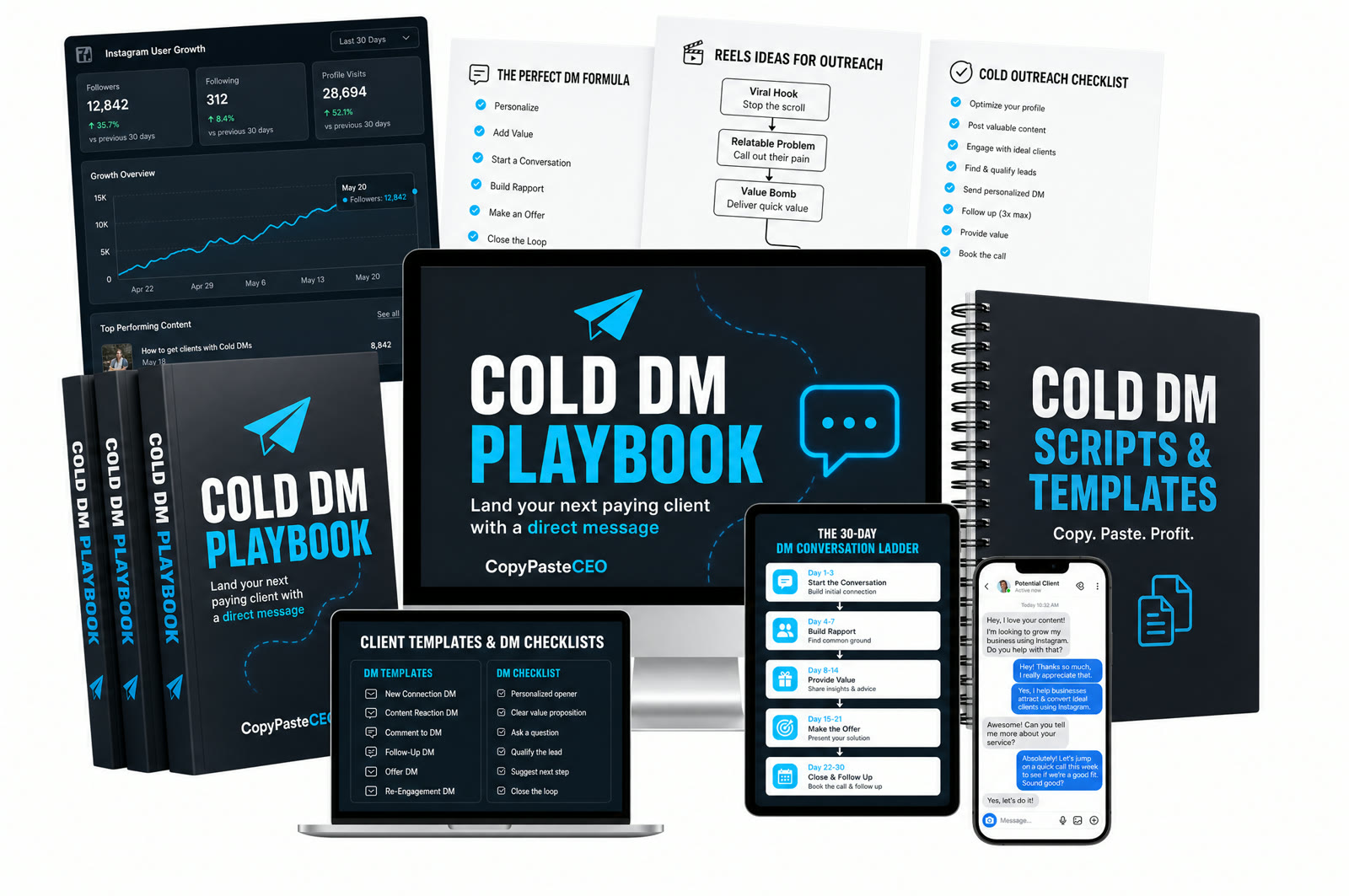 Cold DM Playbook — templates, checklists and scripts by CopyPasteCEO